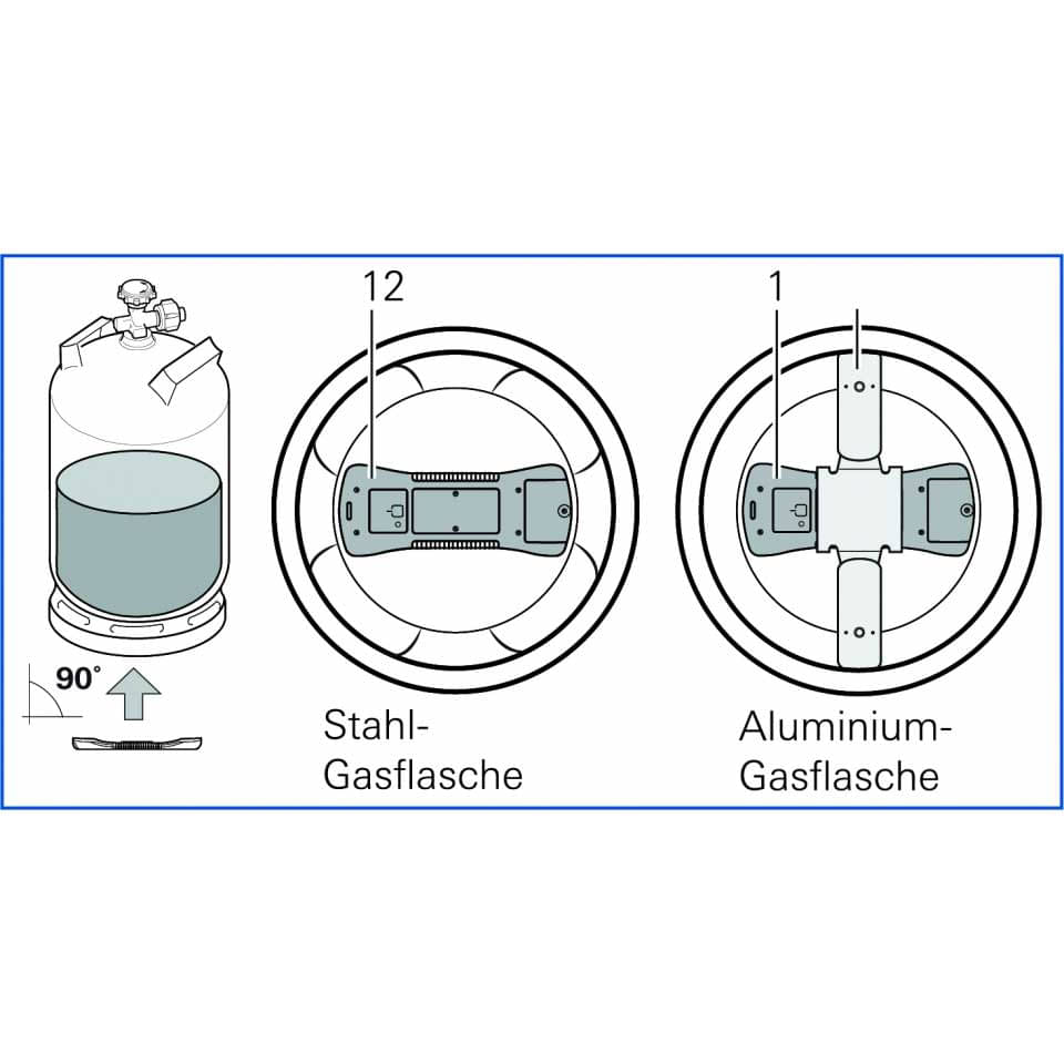 Truma Spannblechset fuer Alu-Gasflaschen 50901-01