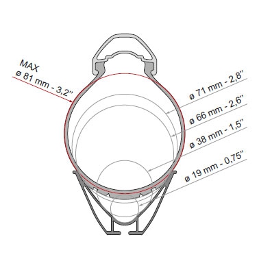 FIAMMA Rail Plus Fahrradschiene 98656M566