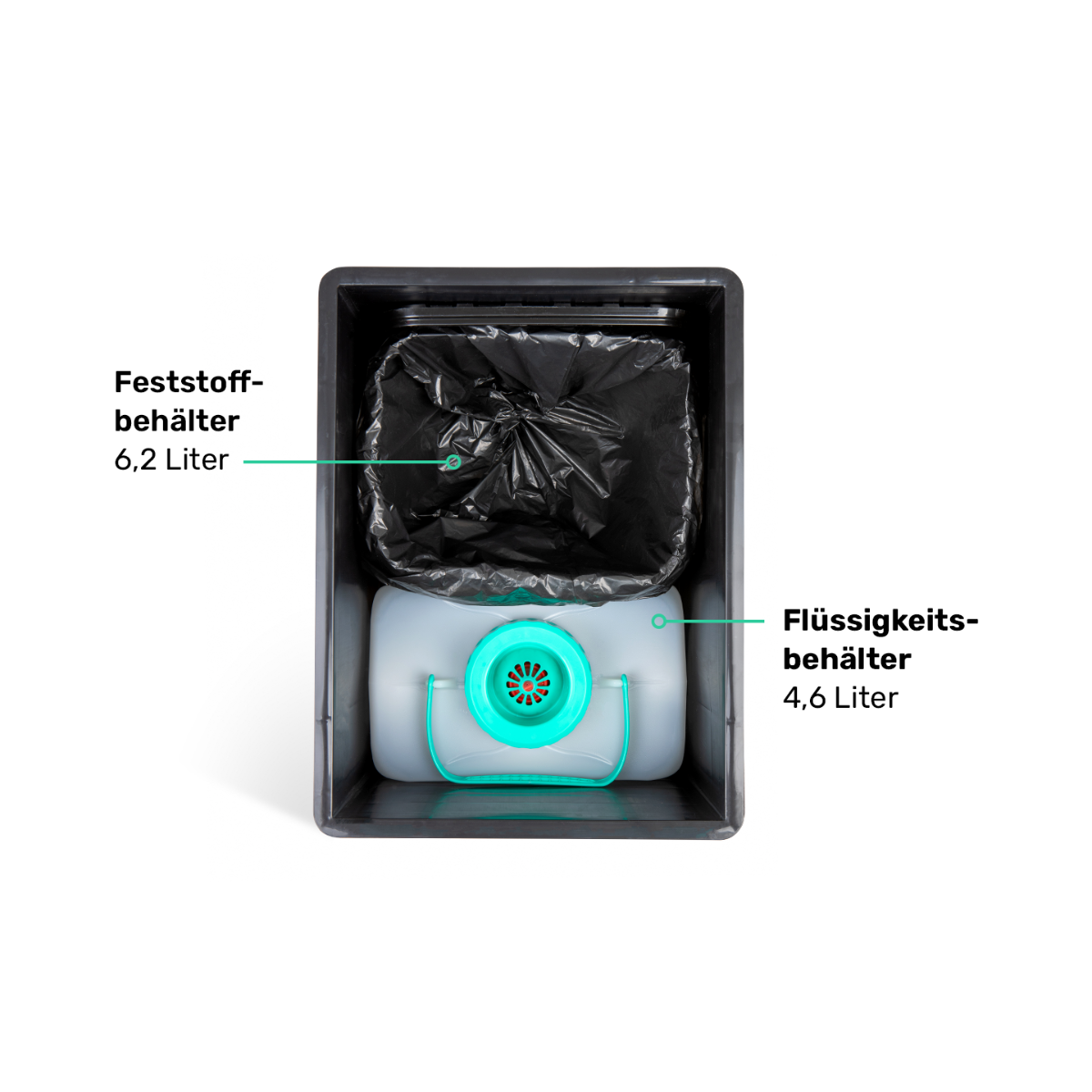 TROBOLO BilaBox Trenntoilette Modell 2026 - B0YX1460