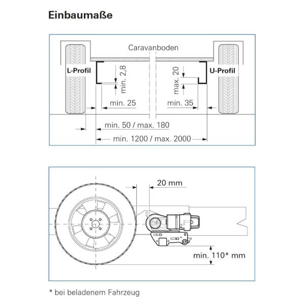 Truma Mover Go2 Rangierhilfe Caravan Wohnwagen