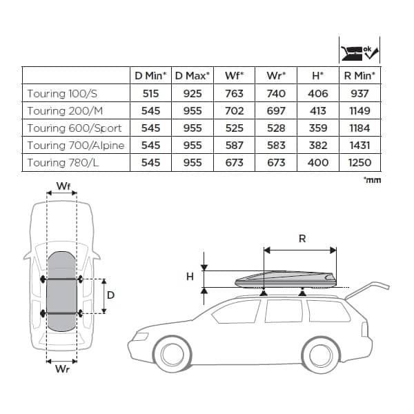 Thule Touring M - 634208 - Dachbox THULE Touring M anthrazit aeroskin schwarz 175 cm 400 Ltr 634208