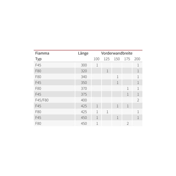 DWT Vorderwand Rain Outside 100 cm- Hoehe 190-210 cm