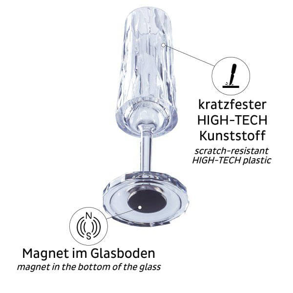 SILWY Magnet Kunststoffglaeser SEKT -2er Set- Hightech KO-CH-C-2
