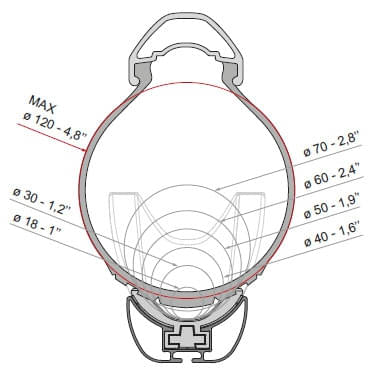 Fahrradschiene FIAMMA Kit Rail Premium 48