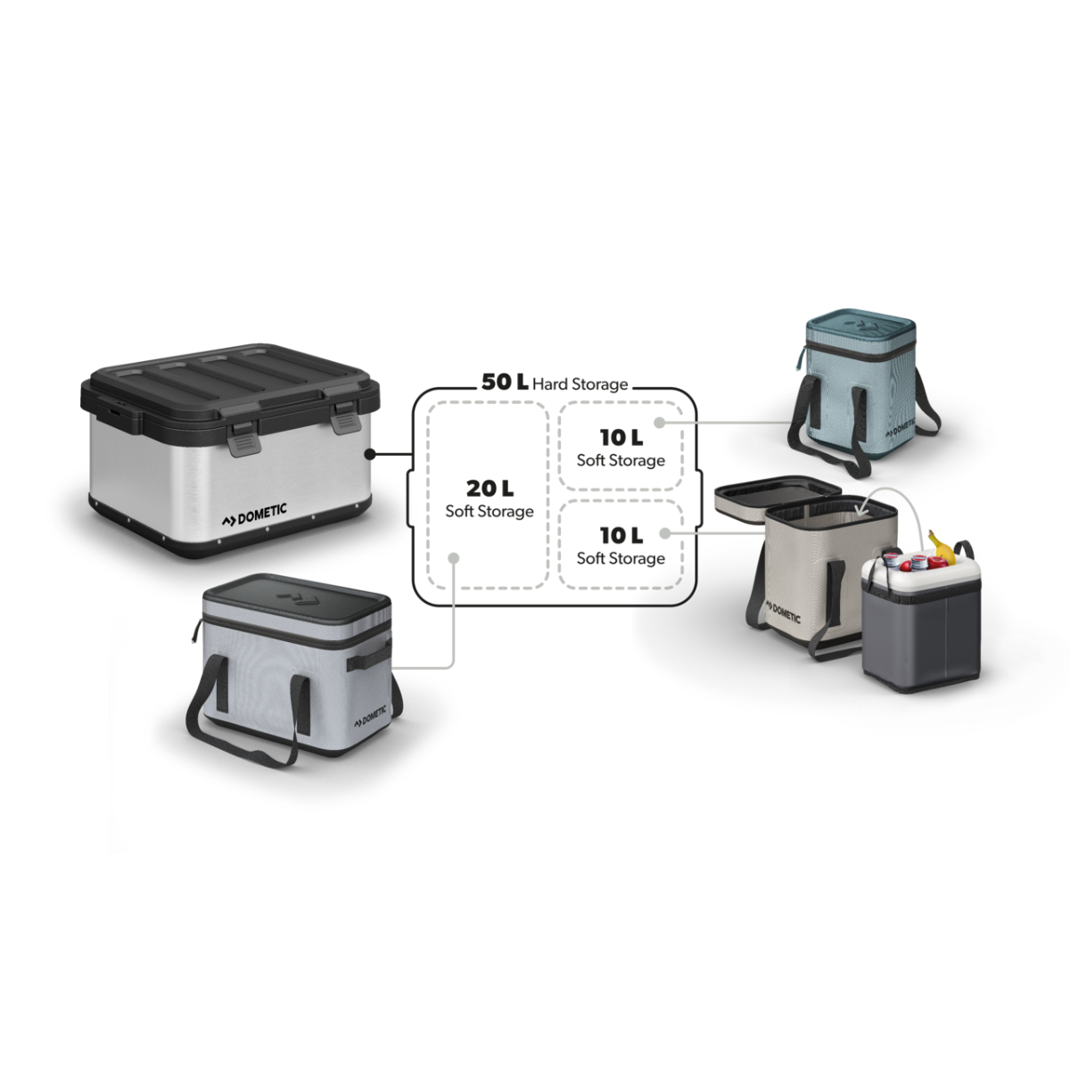 DOMETIC GO Aufbewahrungstasche Soft Storage 20 L - 9600050768