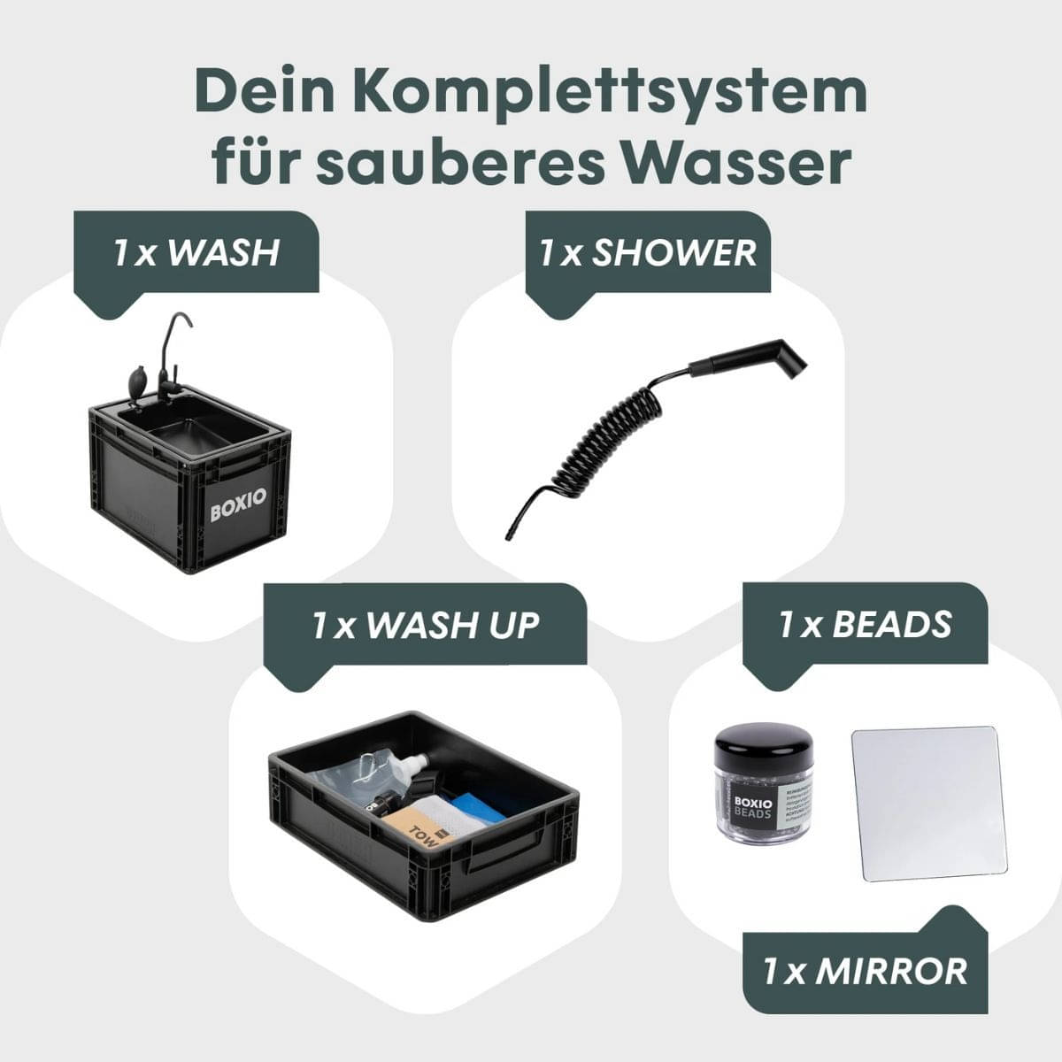 BOXIO - WASH MAX- Waschbecken und Filter-System - BOX-WAS-BL-10-MAX