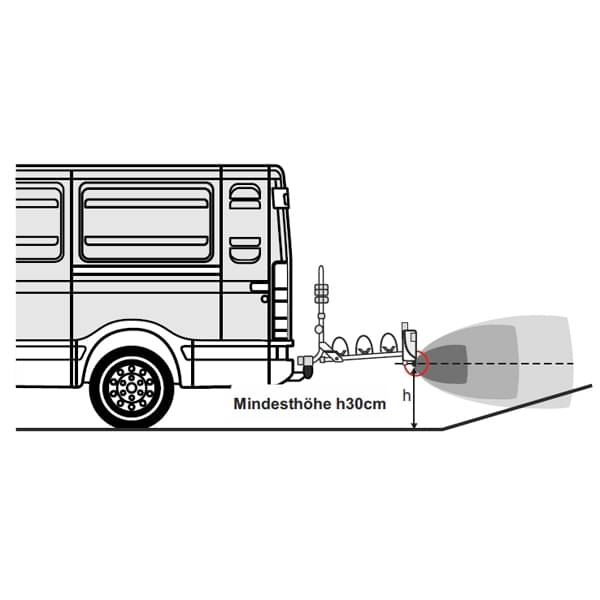 UEBLER i21 S-DC Fahrradträger 2 Räder mit Rückfahrkontrolle Kupplungstraeger Uebler i21 S-DC 18100-DC mit integrierter Einparkhilfe fuer 2 Fahrraeder