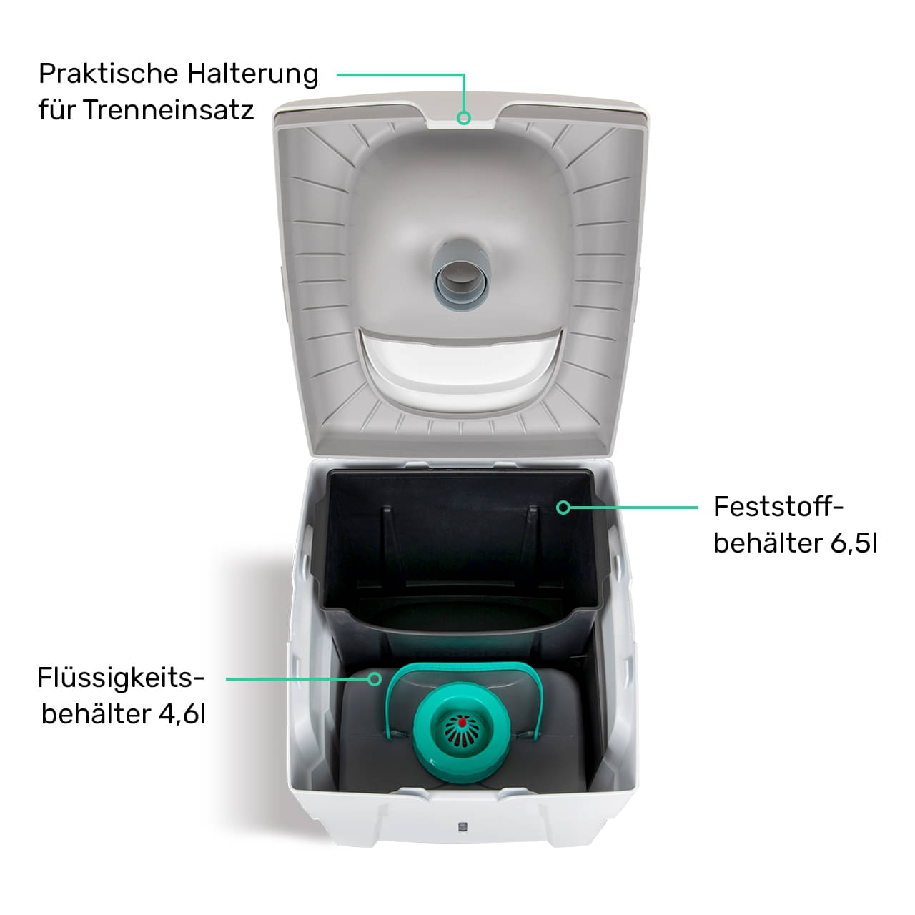 TROBOLO WandaGo Lite Trenntoilette - P0YX1456