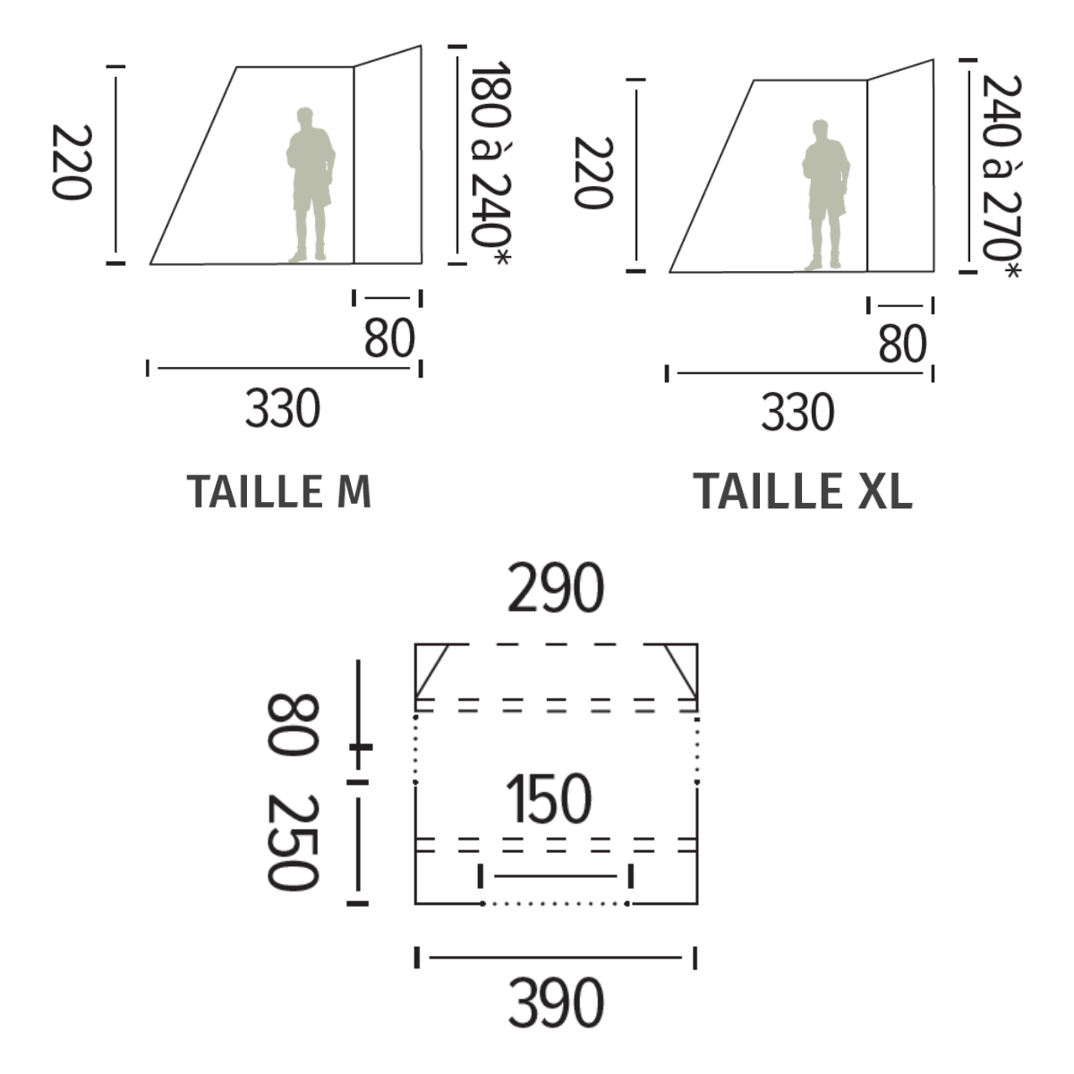 TRIGANO aufblasbares Wohnmobil-Vorzelt PHUKET- 390x250-80 cm- Anbauhoehe 180-240 cm - M-7620-9