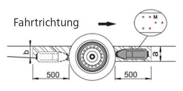 AL-KO Mammut Einachs S22 Caravan Rangierhilfe