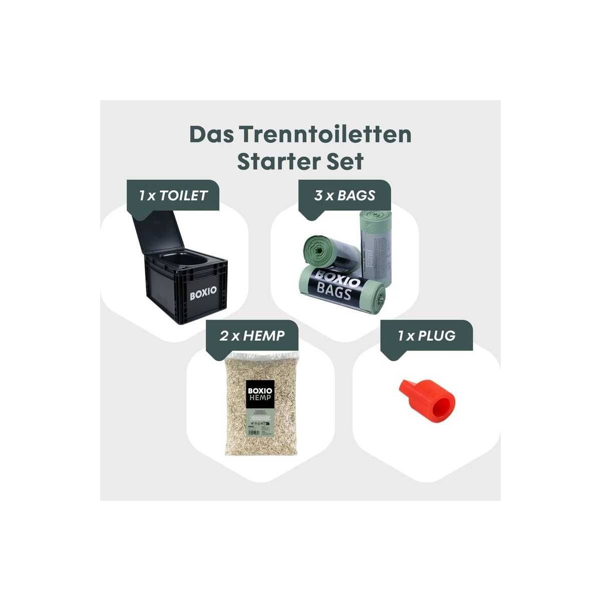 BOXIO - TOILET PLUS Trenntoilette mit Starterset - BOX-TOI-BL-403027-PLUS