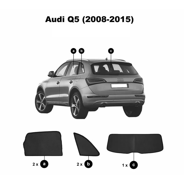 Sonniboy ClimAir Sonnenschutz Audi Q5 2008-2017