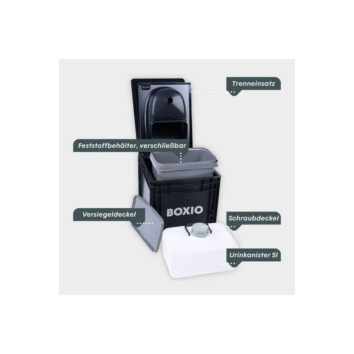 BOXIO - TOILET PLUS Trenntoilette mit Starterset - BOX-TOI-BL-403027-PLUS