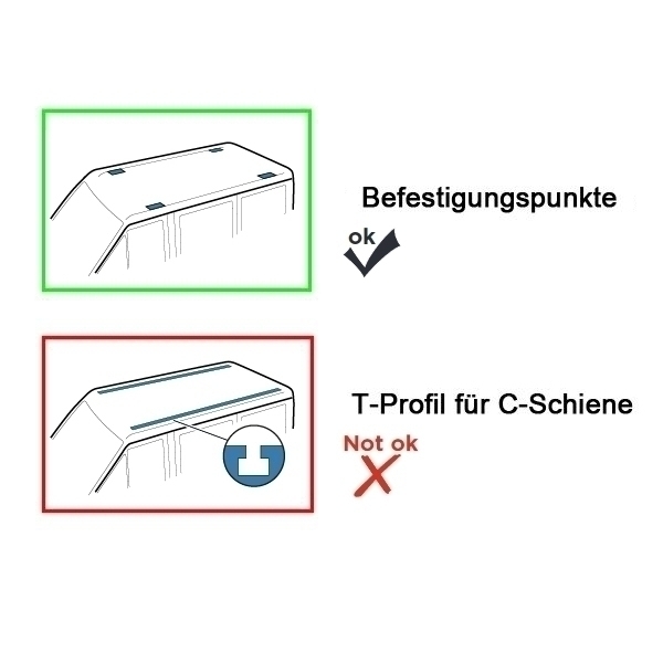 Kompletter Thule Dachtraeger Evo mit WingBar Evo Aluschienenprofilen