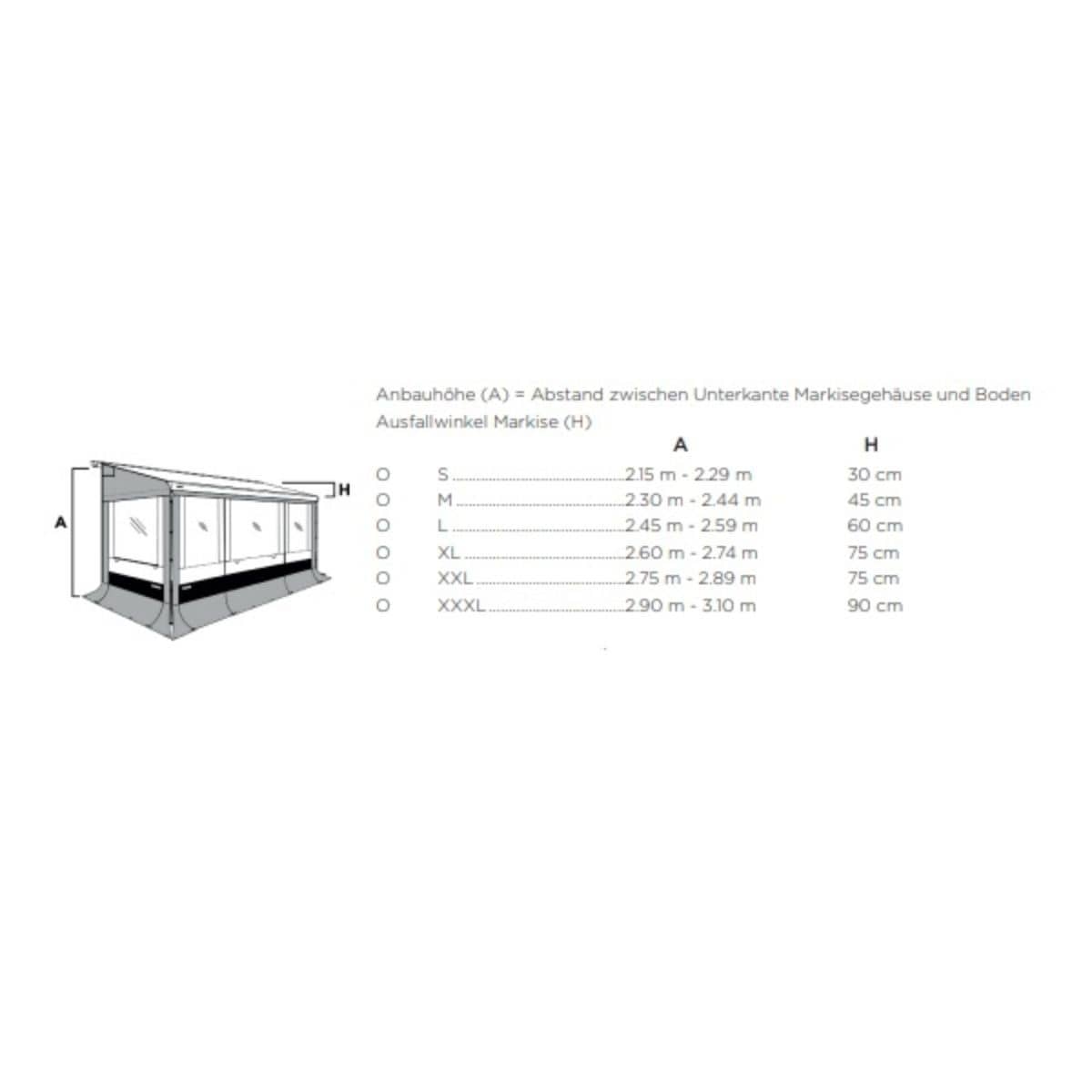 THULE Markisen-Vorzelt RESIDENCE G3 fuer Markise 5200 5003 Hoehe L 245-259 cm Laenge 300 cm - 301540 301502