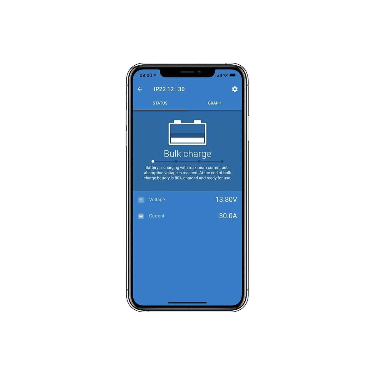 VICTRON Batterieladegeraet Blue Smart IP22 12V 15A mit 3 Ausgaengen - BPC121544002