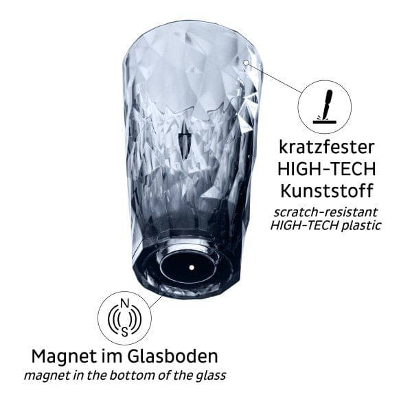 SILWY Magnet Kunststoffglaeser LONGDRINK -2er Set- Hightech grey KO-LD-G-2