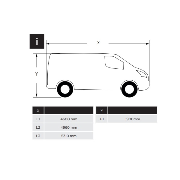 THULE Adapter Kit PSA Fahrzeuge ab Modelljahr 2016 fuer Markise 3200 301918