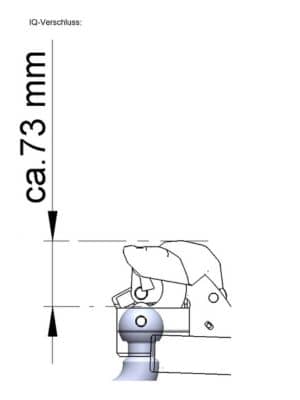 Uebler IQ-Verschluss