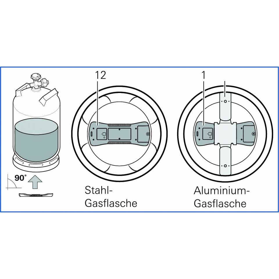 Truma Spannblechset fuer Alu-Gasflaschen 50901-01