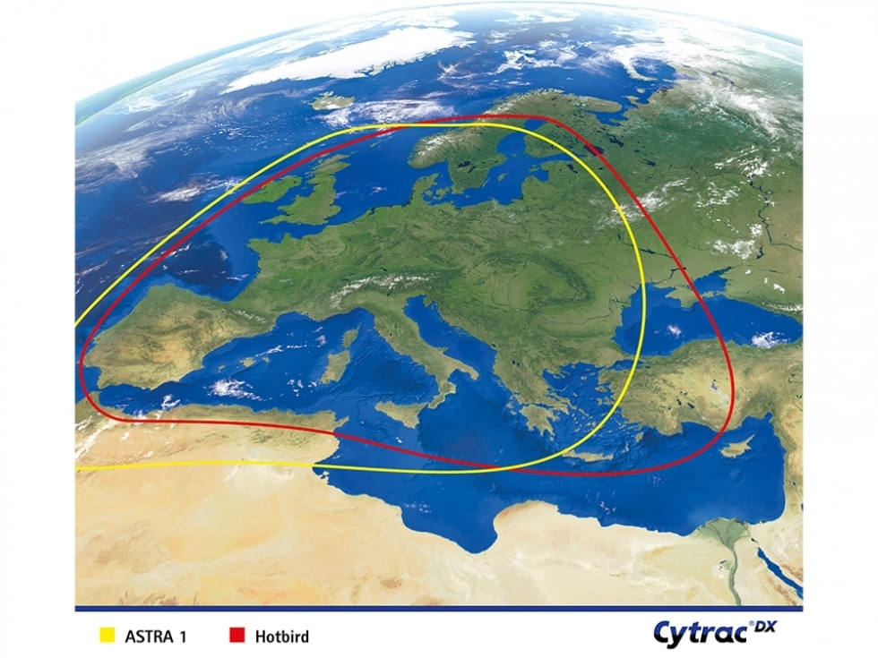 tHMEDIA CYTRAC DX Base SAT-Anlage Twin - 1-004.3231