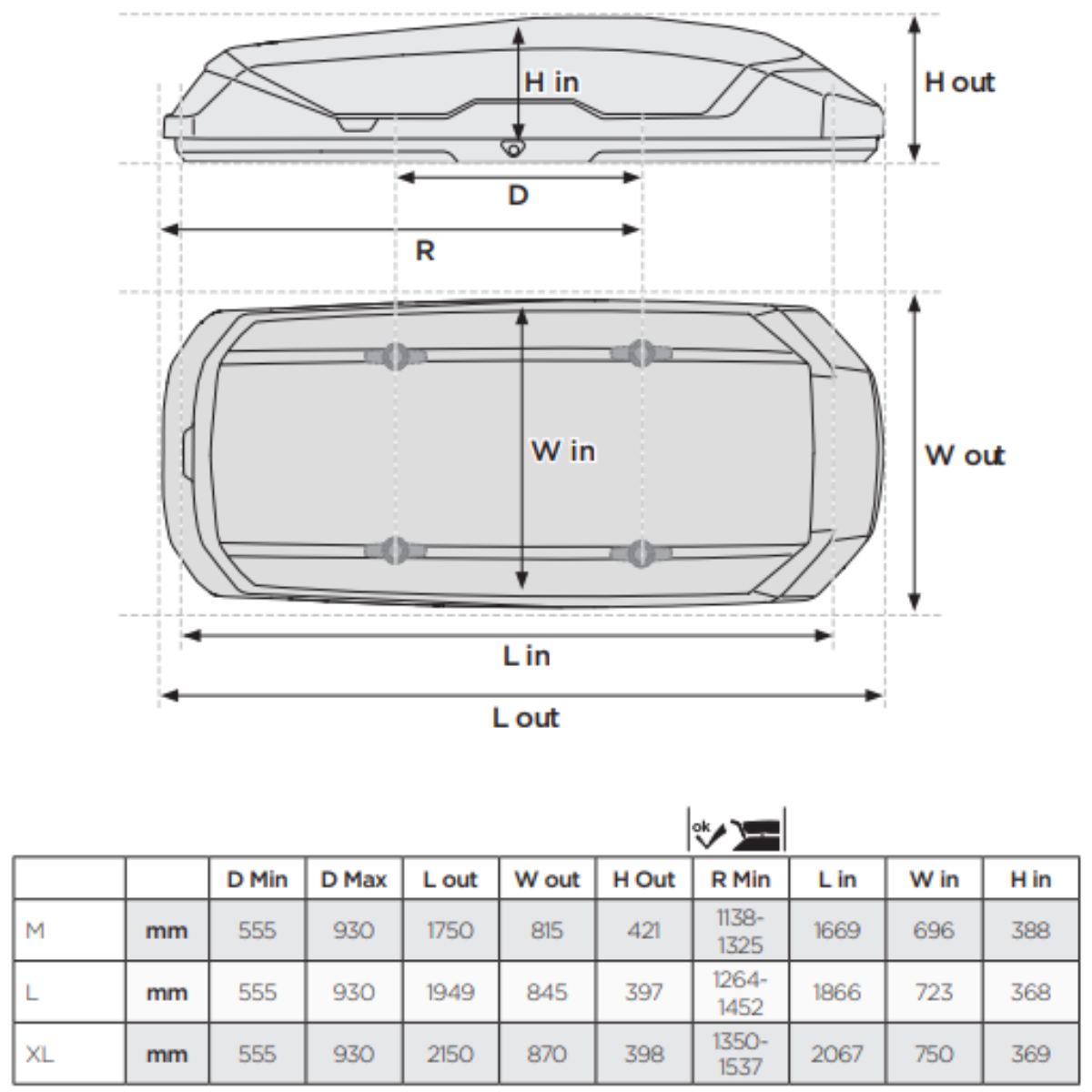 Dachbox THULE Pulse 2 M 400 Liter 175 x 81 x 42 cm - 610200