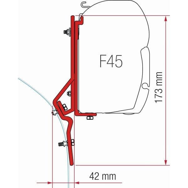 FIAMMA Adapter Kit Fiat Ducato Renault Master fuer Markise F45 ZIP 98655-286
