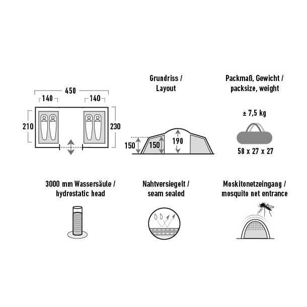 HIGH PEAK Familienzelt Como 6.0 - 10263