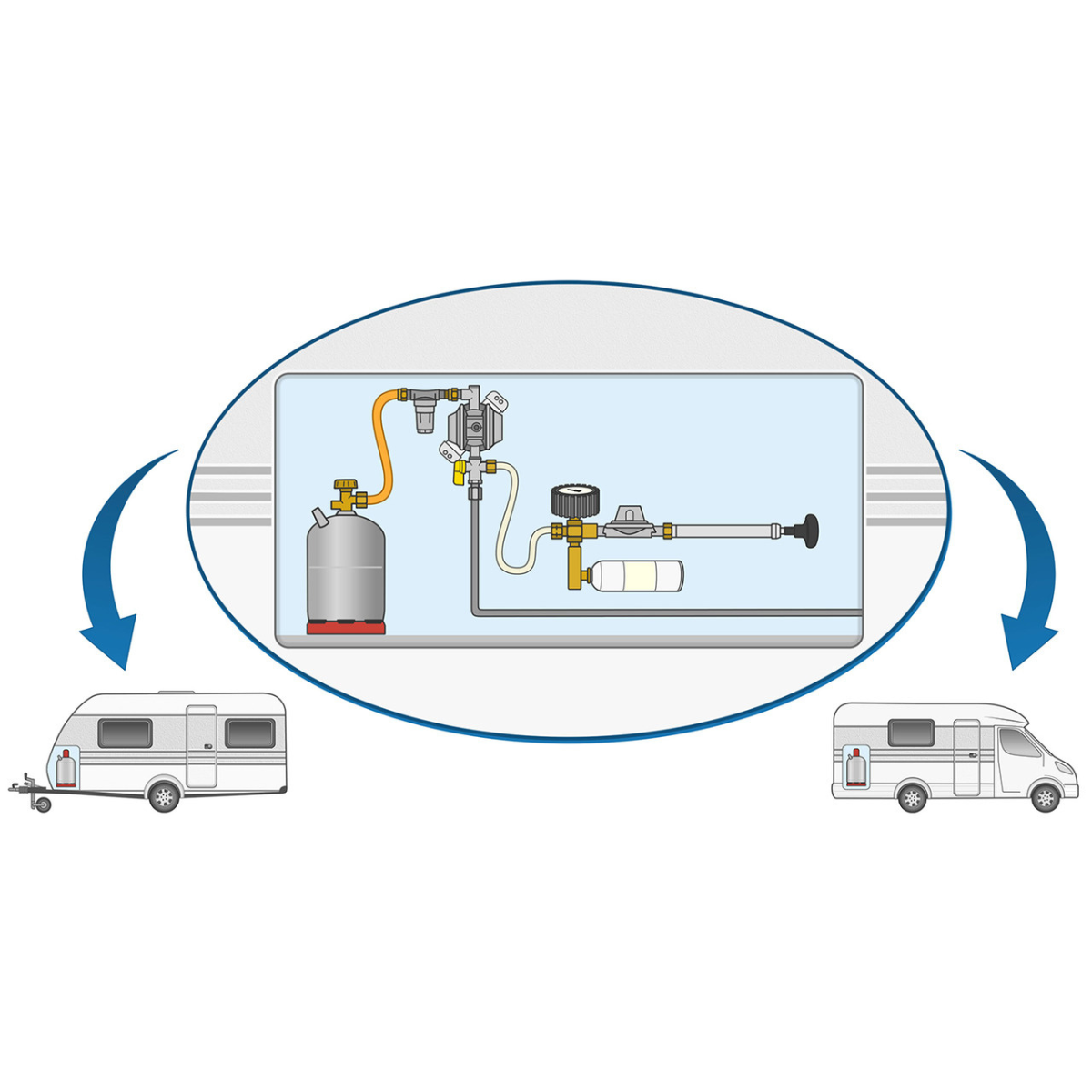 GOK Gas Dichtprüfgerät Typ 150 Z GOK Gas - Dichtpruefgeraet Typ 150 Z - 0261110