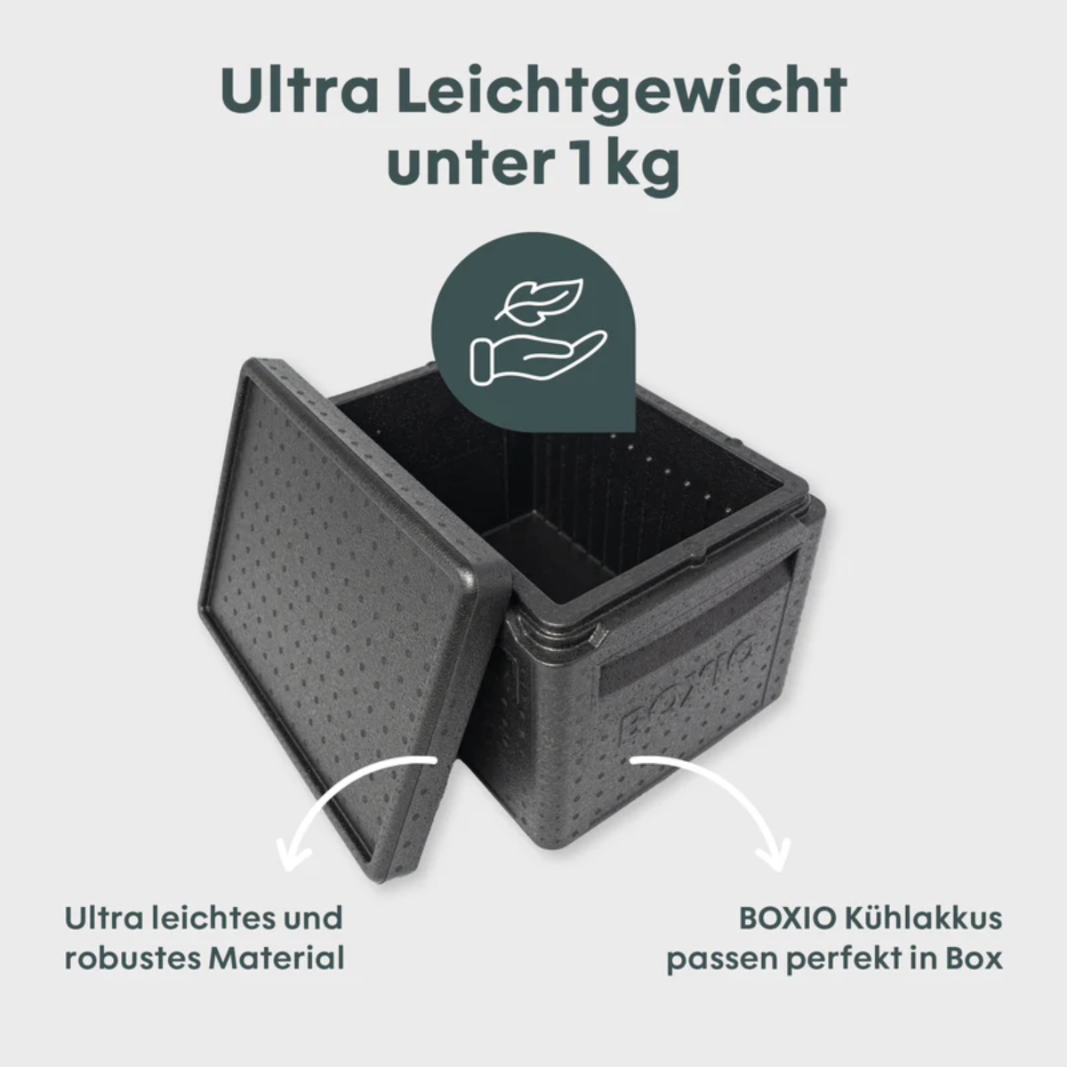 BOXIO - COOL PLUS Passive Kuehlbox Komplettset - BOX-COO-PLUS-1