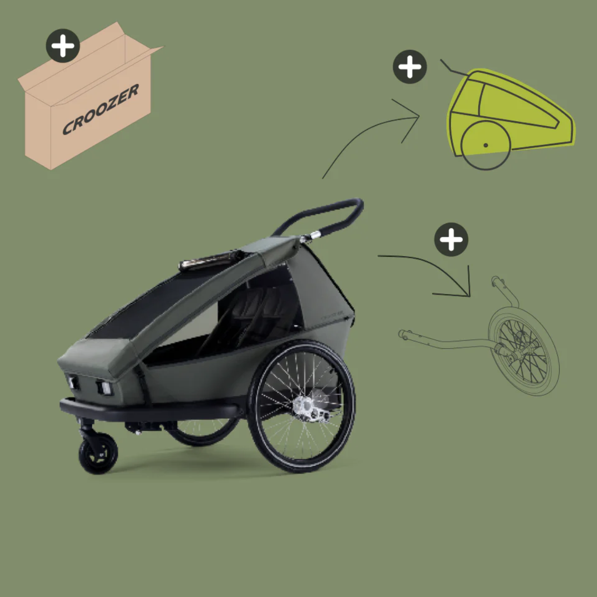 CROOZER Kinderfahrradanhaenger Kid Ellma 2 2in1-Set Moos Green - 121000925