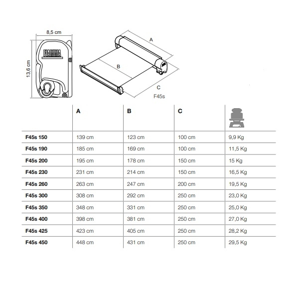 Markise FIAMMA F45 S 230 Royal grey Gehaeuse deep black inkl. Adapterkit Renault Trafic Opel Vivaro bis 2014 H1 L1