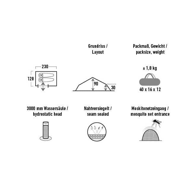 HIGH PEAK Tunnelzelt Siskin 2.0 - 10184
