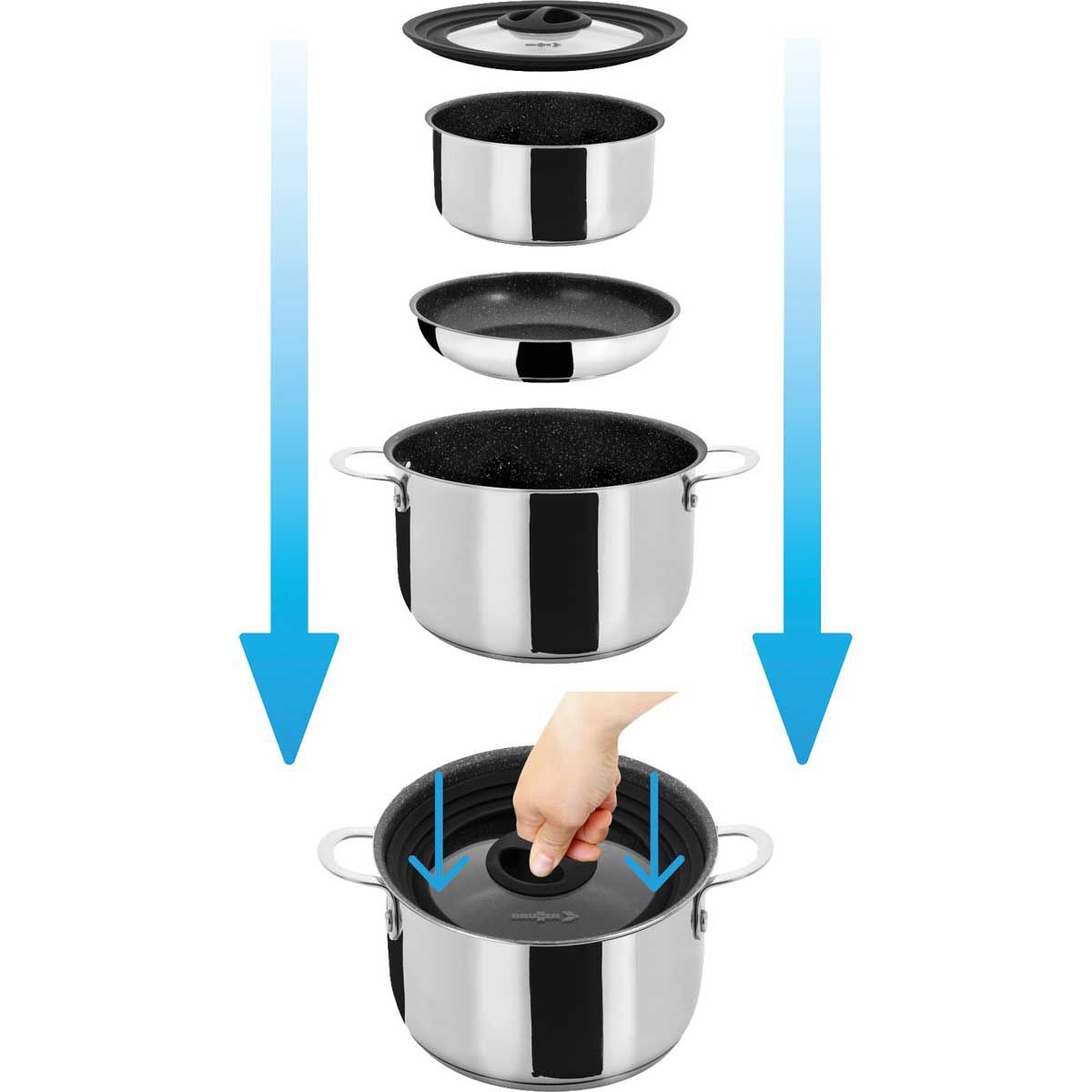 BRUNNER ACADEMY MINI Topfset Art-Nr. 0804030N