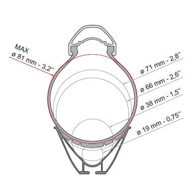 FIAMMA Rail Plus Fahrradschiene 98656M566