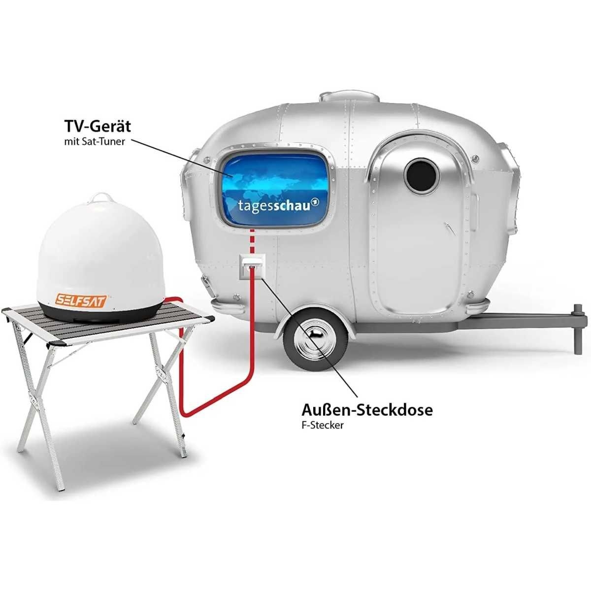 SELFSAT Sat-Antenne SNIPE MOBIL CAMP Direct Weiss - 13744