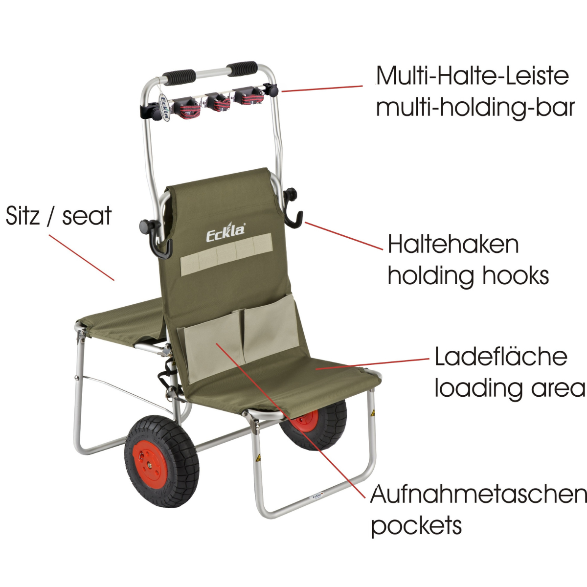 ECKLA Multi Rolly 77965 mit Multi Halteleiste