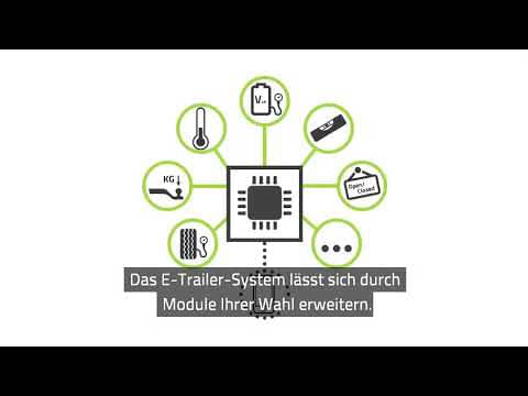E-Trailer E-Connect Starterpaket