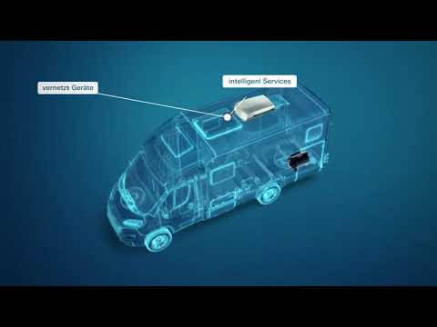 Set TRUMA Combi 6 Heizung iNet X NG mit Wandkaminset Außenteil W Wasserset R